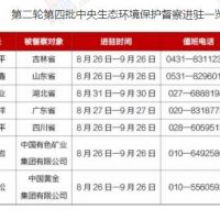 第二轮第四批中央生态环境保护督察全部实现督察进驻