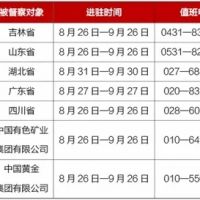 非法开矿采砂、排污造假、“两高”管控不力!中央环保督察披露7起典型违规案例