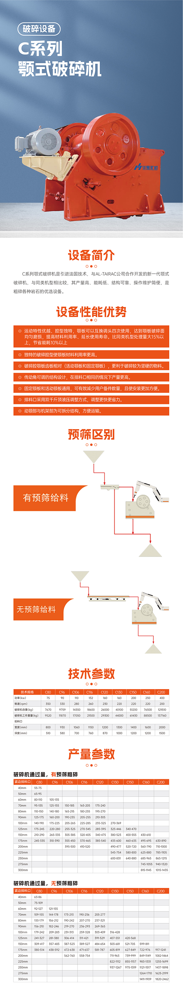 华宝矿机C系颚式破碎机设备技术参数