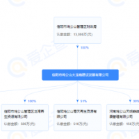 借工程施工非法采矿！河南信阳这家國(guó)企被罚超2000万