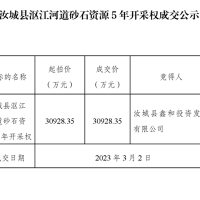 底价成交！湖(hú)南汝城5年河砂开采权被当地國(guó)企超3亿元竞得