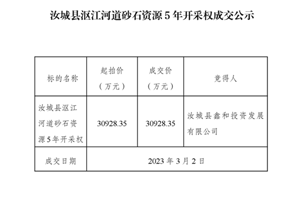 微信截图_20230306151256.png