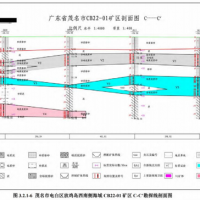 即将出让！广东将新(xīn)增3800万方海砂