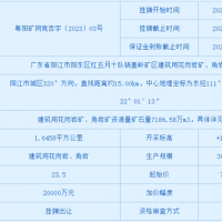 超7亿起拍！广东阳江储量近7200万方砂石矿即将出让 需额外支付近9亿元